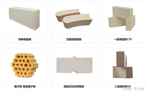 深耕耐火科技，賦能化工能源——河南四季火集團耐火材料全鏈服務